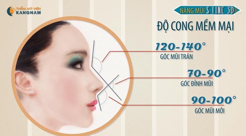Nâng mũi S line ở đâu đẹp, sửa mũi s line ở đâu đẹp nhất Nâng mũi S line ở đâu đẹp, sửa mũi s line ở đâu đẹp nhất