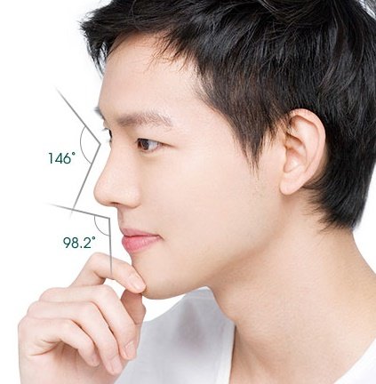 Phẫu thuật nâng mũi cho nam giới an toàn hiệu quả Phẫu thuật nâng mũi cho nam giới an toàn hiệu quả