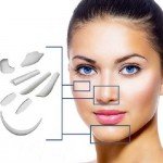 Sụn nâng mũi có tốt không? Xem các loại sụn nâng mũi tốt nhất hiện nay